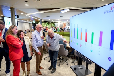 Politieke aardverschuiving in Etten-Leur: grote partijen verliezen zetels, JA21 en Leefbaar grootste