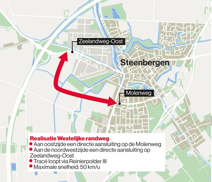 Participatie áchteraf over nieuwe randweg in Steenbergen: ‘Mogen ...