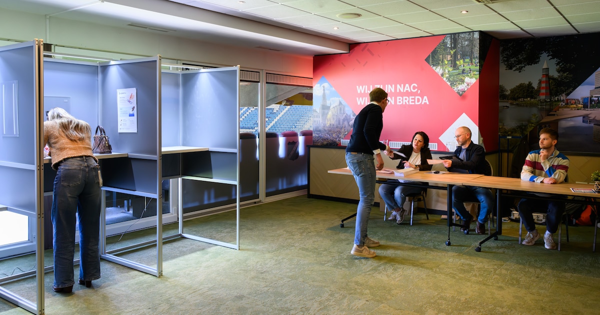 Wat de verkiezingen ook laten zien: Breda bestaat uit vier ‘bubbels’ die weinig met elkaar te maken 