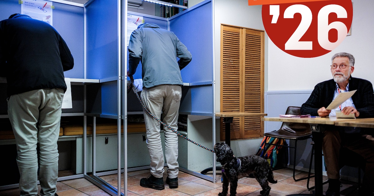 StemWijzer Rucphen: deze stelling verdeelt deelnemers het meest