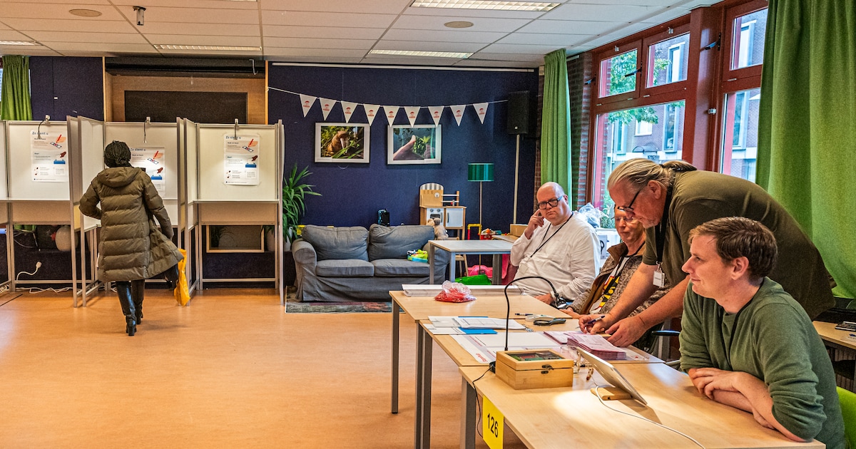 LIVE | De stembussen zijn open! Volg hier alles over de gemeenteraadsverkiezingen 2026 in Zeeland