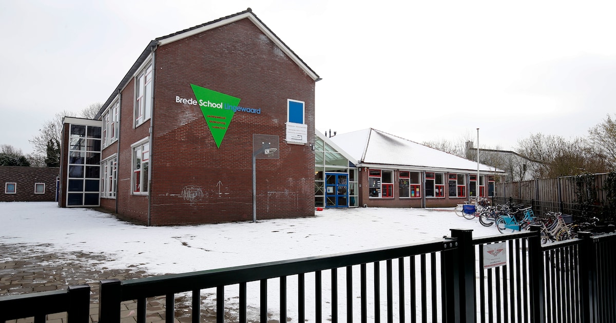 Molenlanden koopt drie schoolgebouwen terug