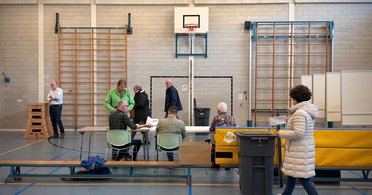 Praat mee: ben jij tevreden over de uitslag in jouw gemeente?