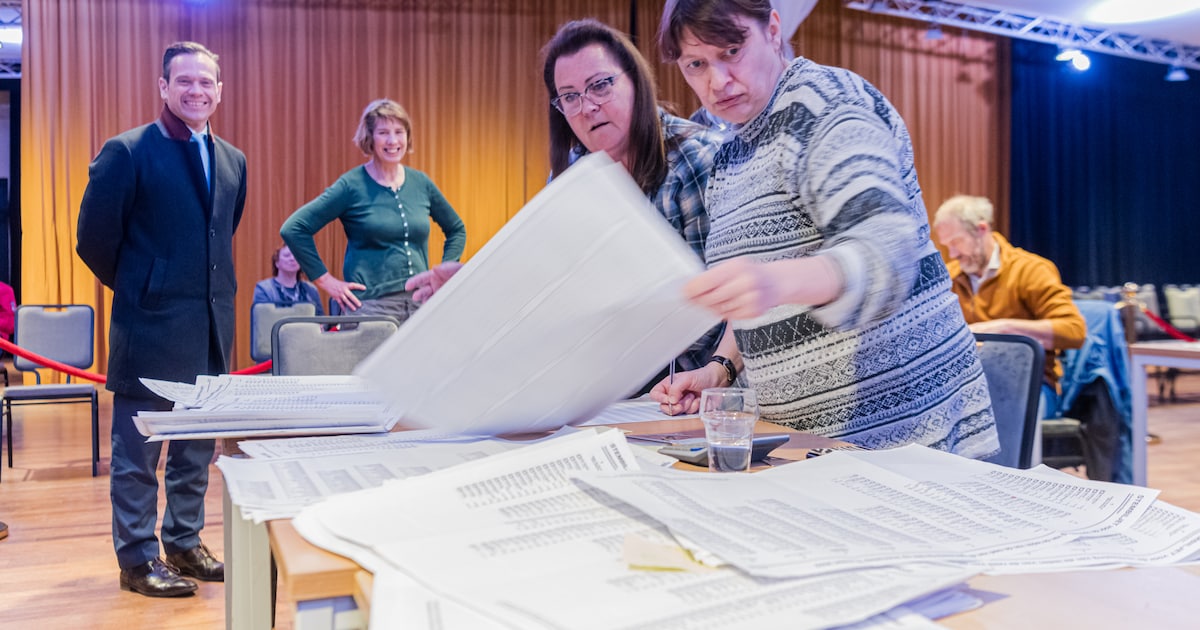 Spannende verkiezingsavond: De stembussen in Sint-Michielsgestel zijn gesloten en het tellen is bego