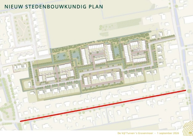 Vrij uitzicht maakt plaats voor wijk met 140 woningen en dat zit deze ...