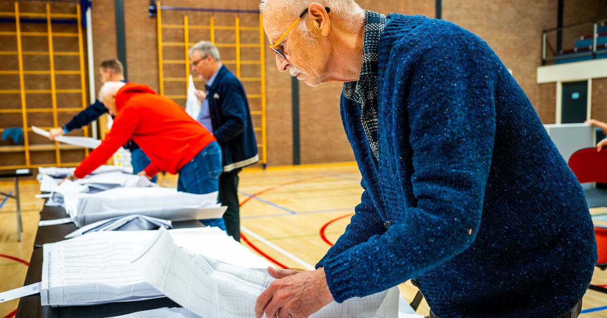 Kiezer in Gilze en Rijen bij deze Tweede Kamerverkiezingen behoorlijk wispelturig