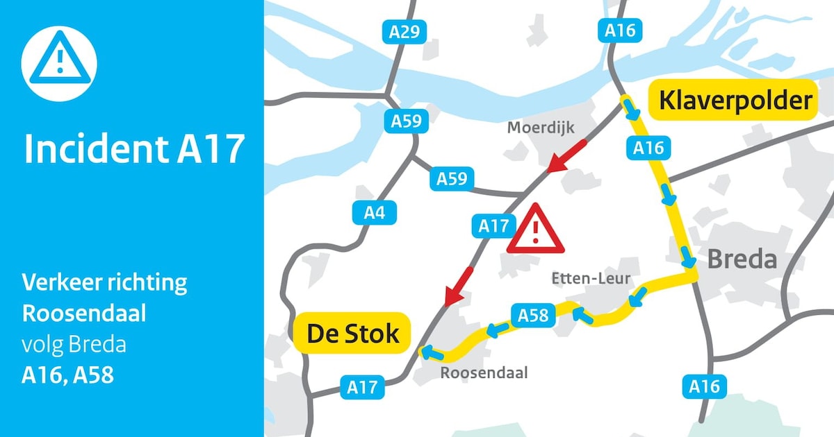 Ongeval op de A17 bij Klundert: weg richting Roosendaal afgesloten vanaf Moerdijk